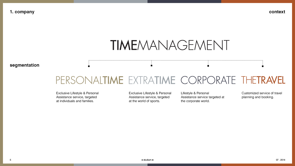 WEB20130107-TIMEMANAGEMENT-Website-Presentation_Layout-E.05